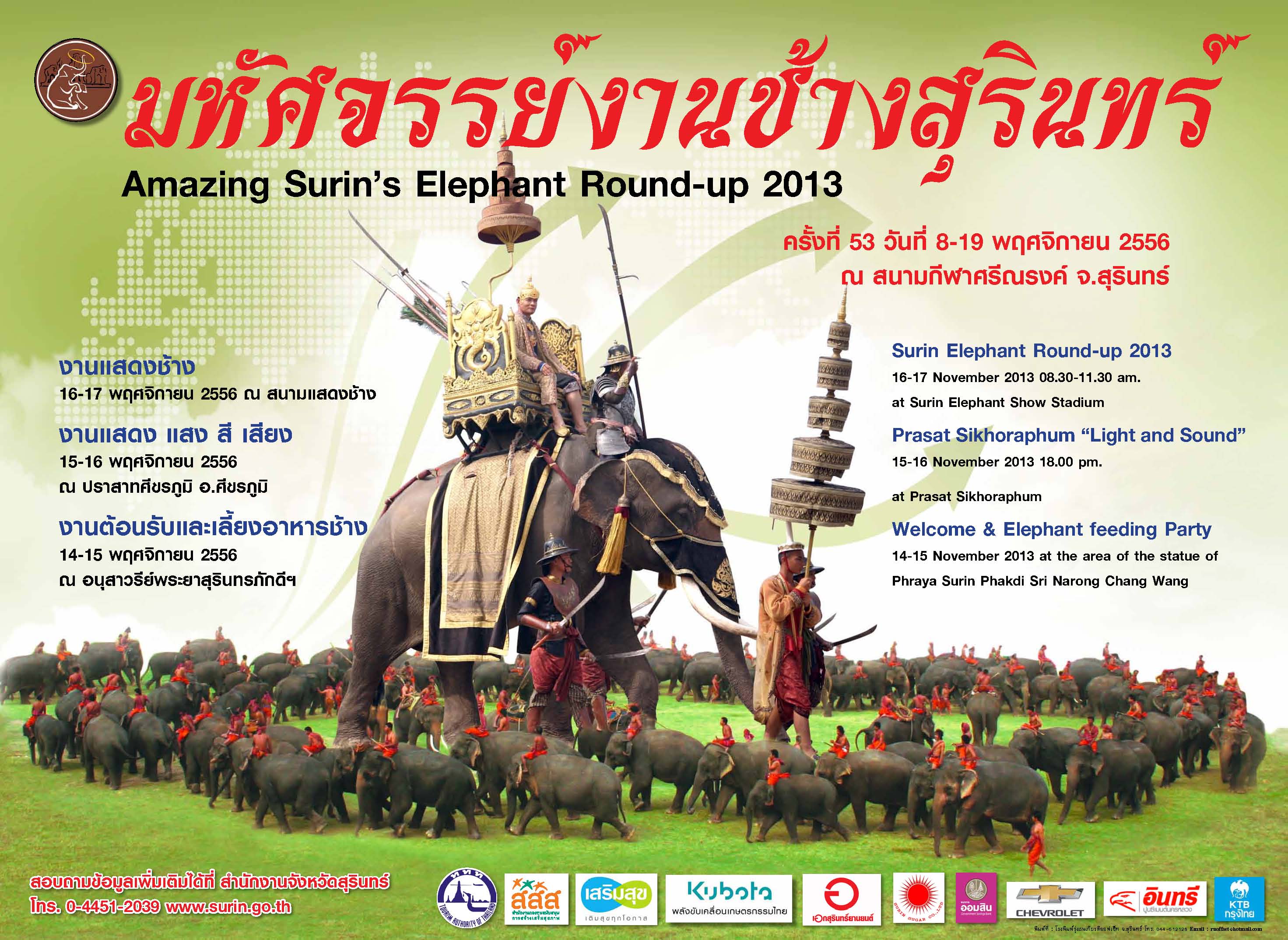 งานช้าง, งานช้างสุรินทร์